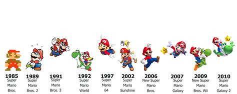 los super mario bros|super mario origin story.